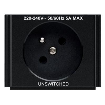 AMX Power Outlet AV Control Systems. Part code: FG561-61.