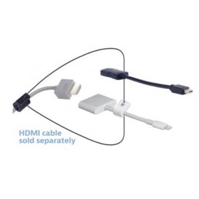 Liberty DL-AR494 HDMI Ring Products. Part code: DL-AR494.